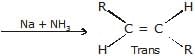 Alkynes: Nomenclature, Properties & Preparation | Chemistry Class 11 - NEET